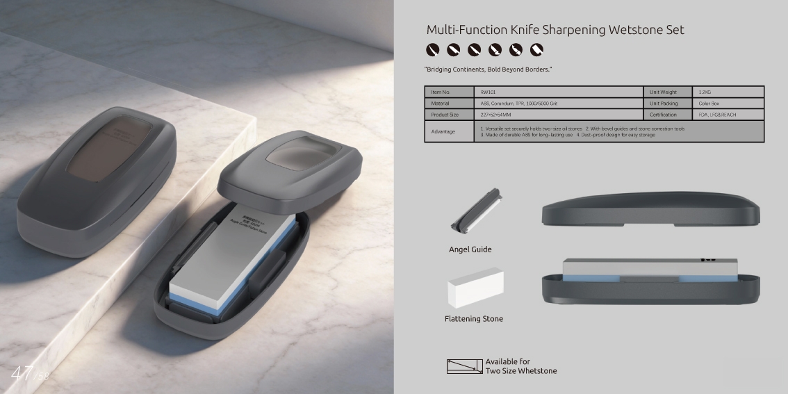 RW101 Multi-Function Knife Sha