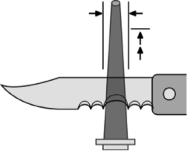 Sharpening Serrated Blades and Gut Hooks-Risam knife sharpener